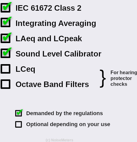 requirements of regulations and options