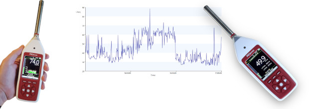 optimus red sound level meter