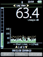 displaying integrated parameters