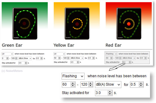 setting up the noise sign